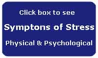 RESEARCH INTO STRESS